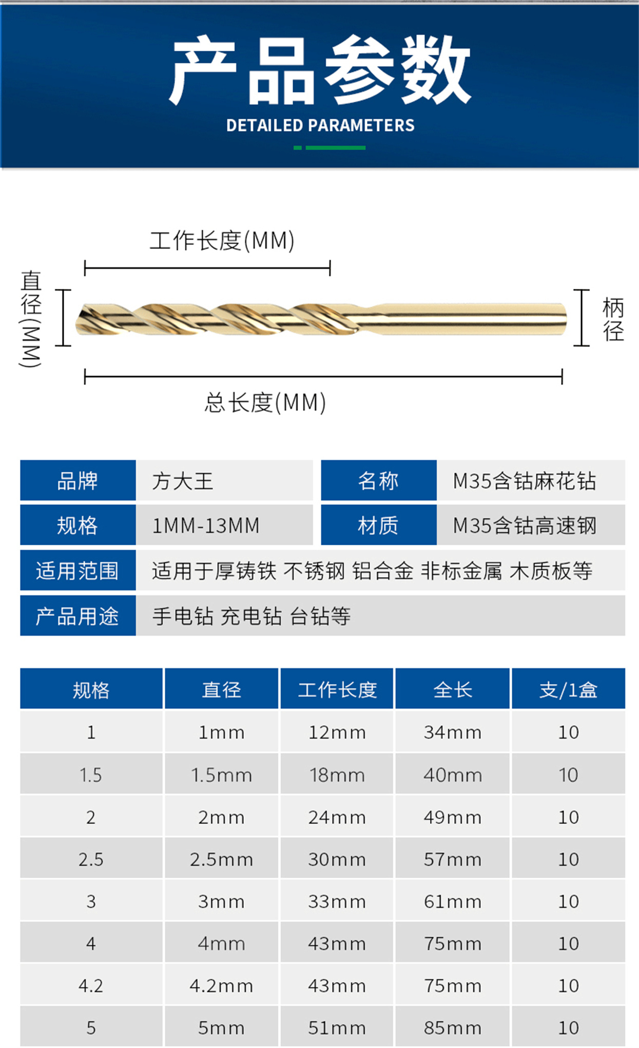 M35麻花钻3-3_10.jpg