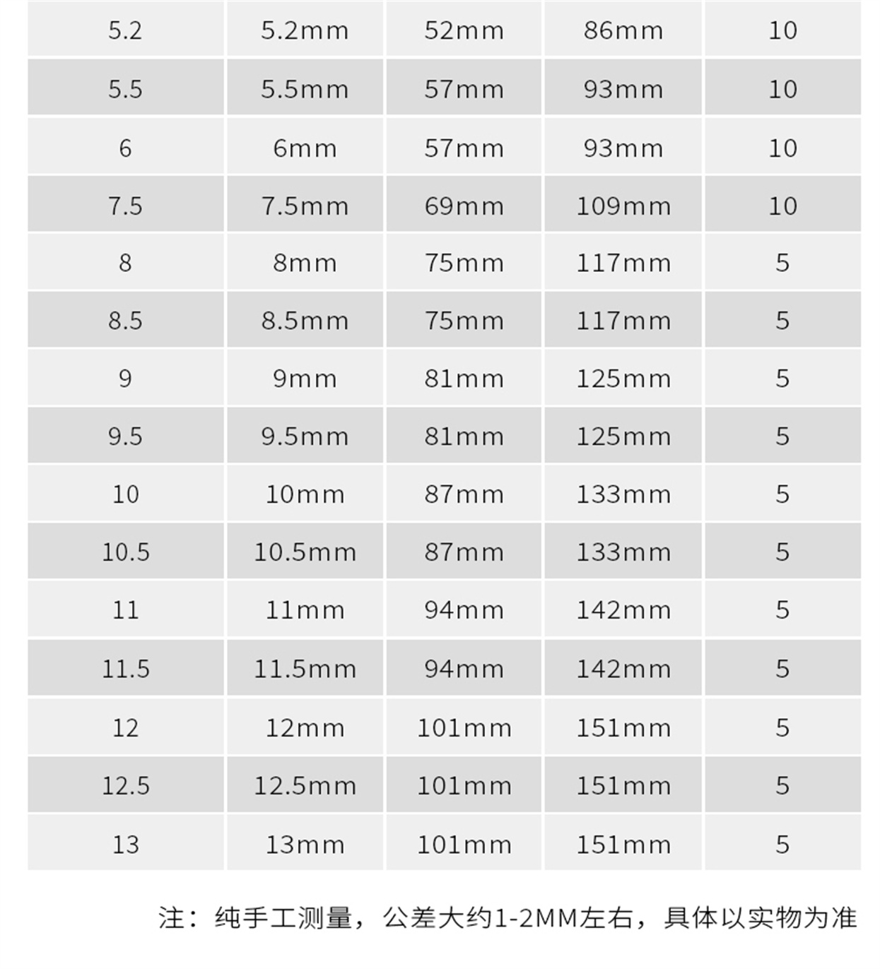 M35麻花钻3-3_11.jpg