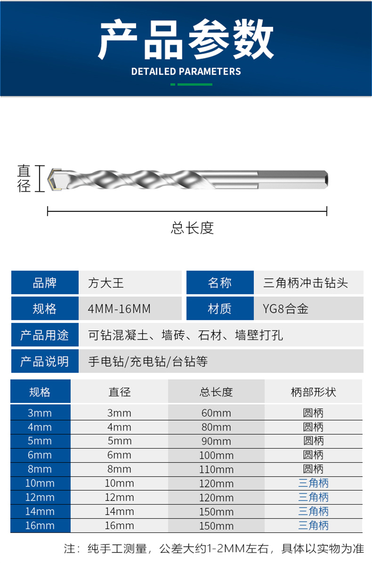 三角柄-冲击钻-详情页_11.jpg