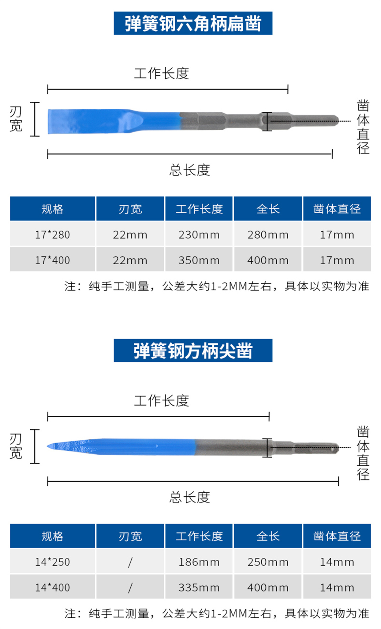 弹簧钢凿子-详情页_07.jpg