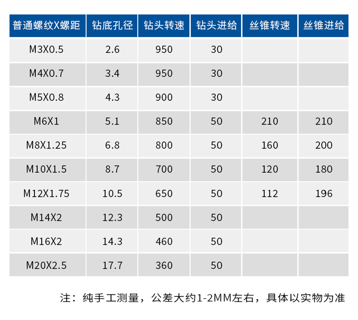复合丝锥--详情页_10.jpg