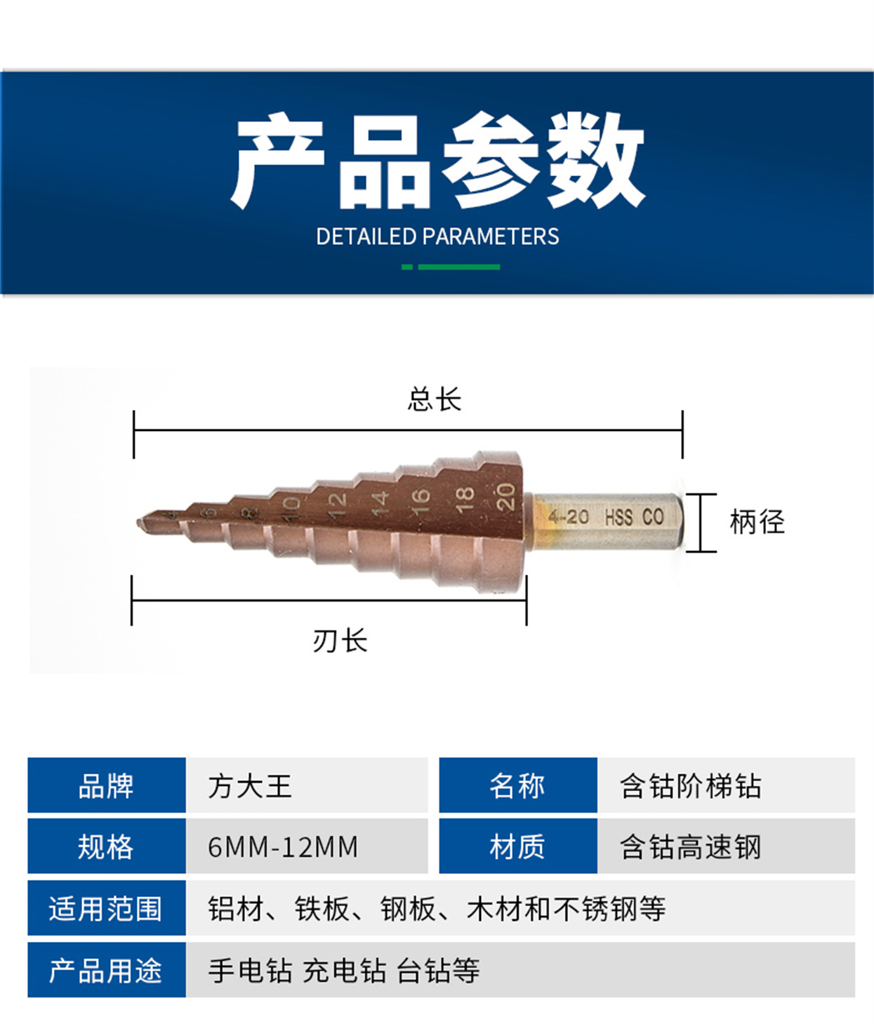 含钴阶梯钻-详情页_10.jpg