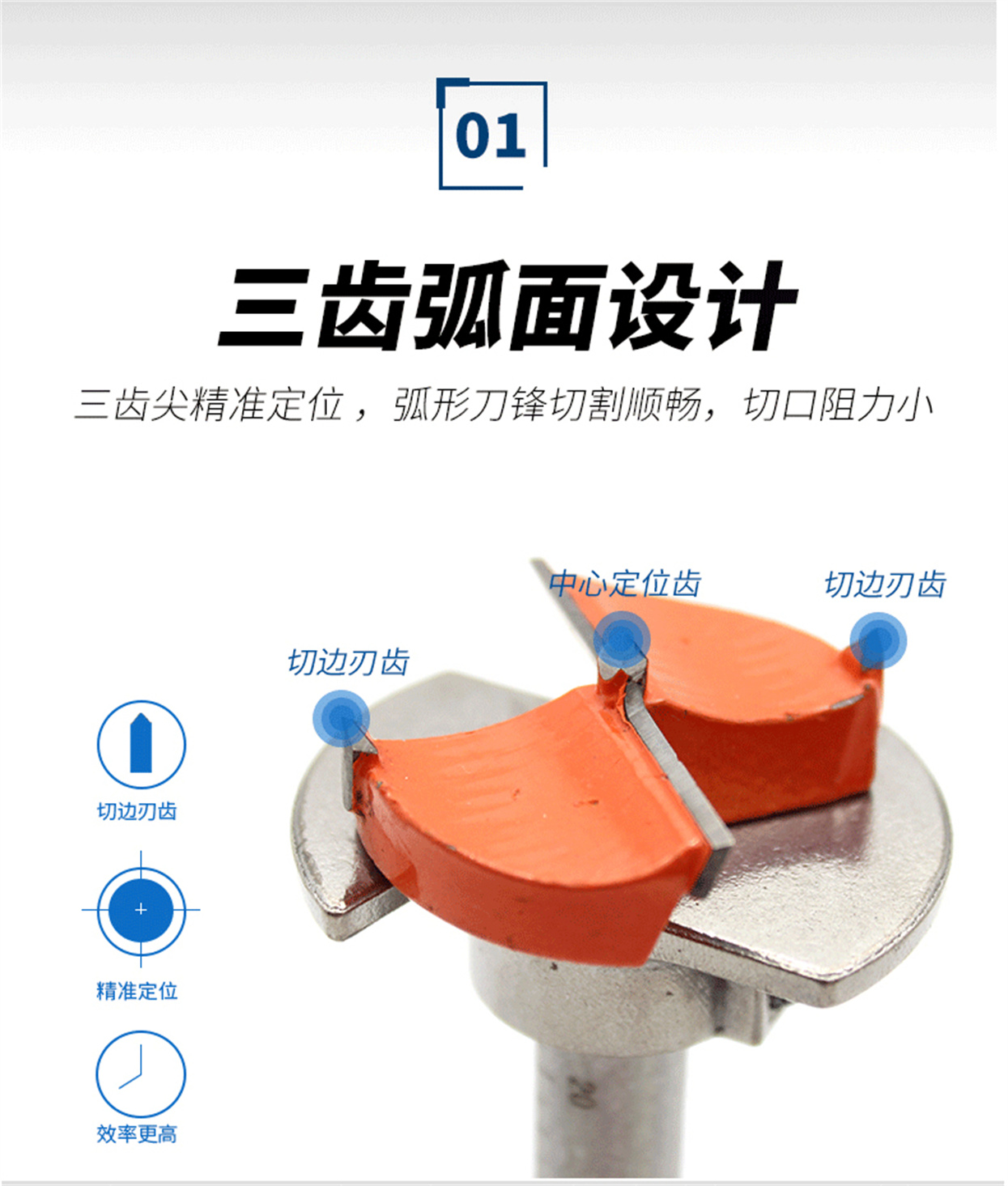 铰链定位开孔器-详情_02.jpg