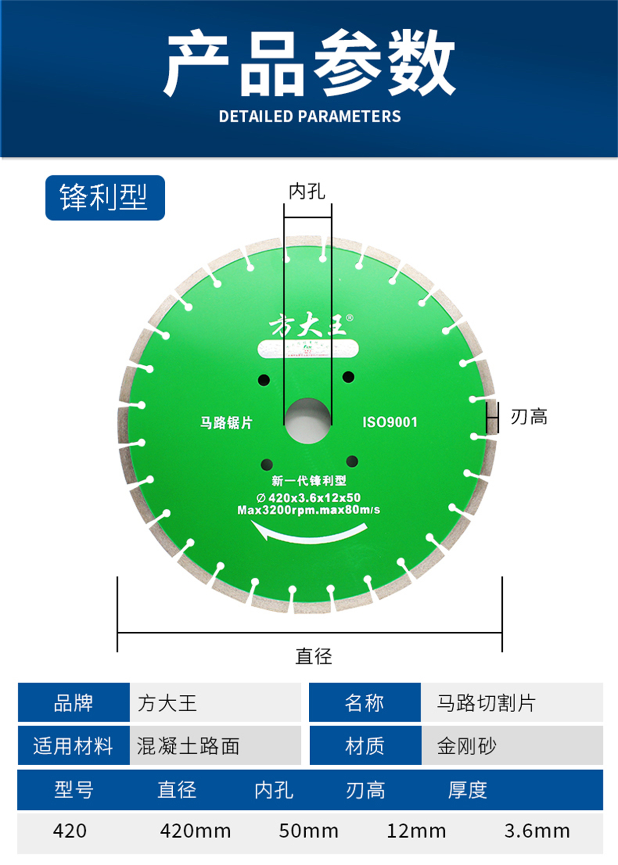 马路切割片-详情业_08.jpg