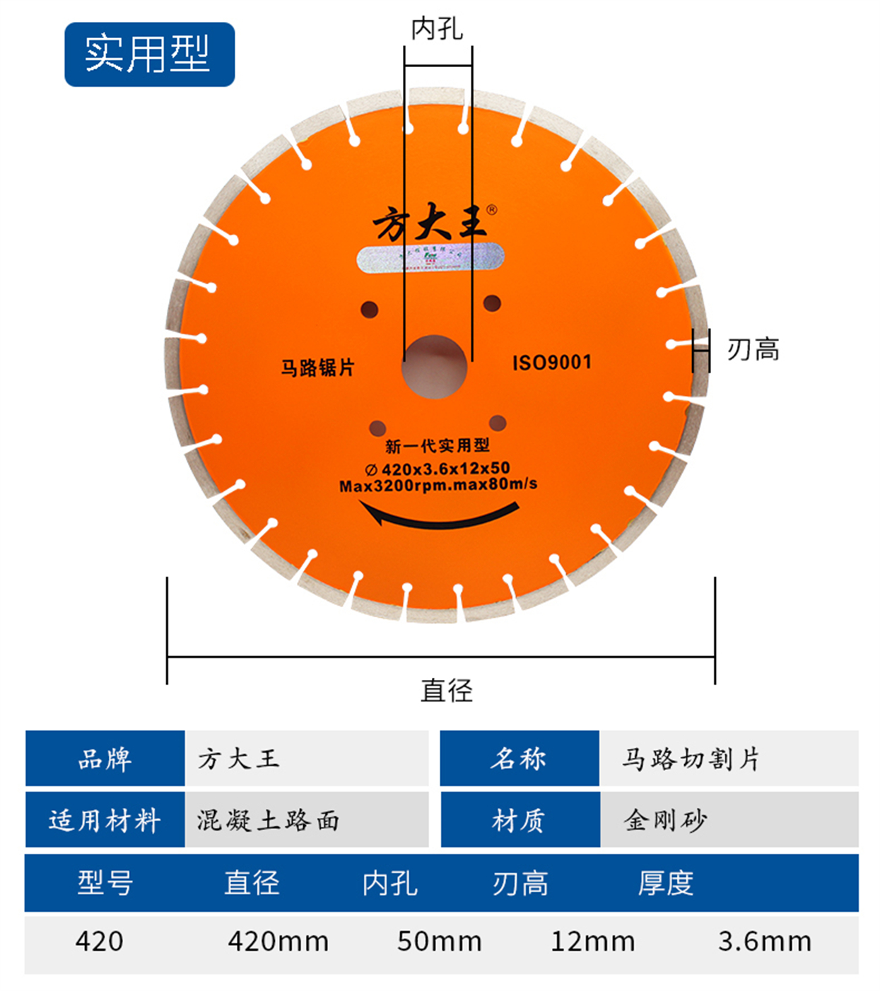 马路切割片-详情业_09.jpg