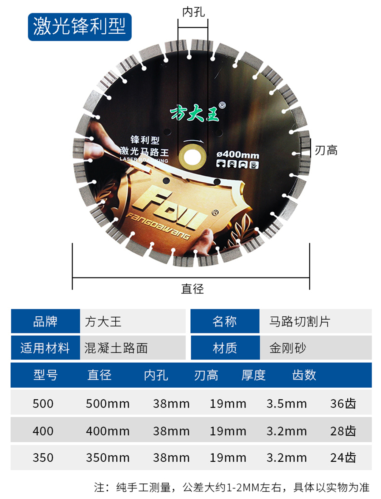 马路切割片-详情业_12.jpg