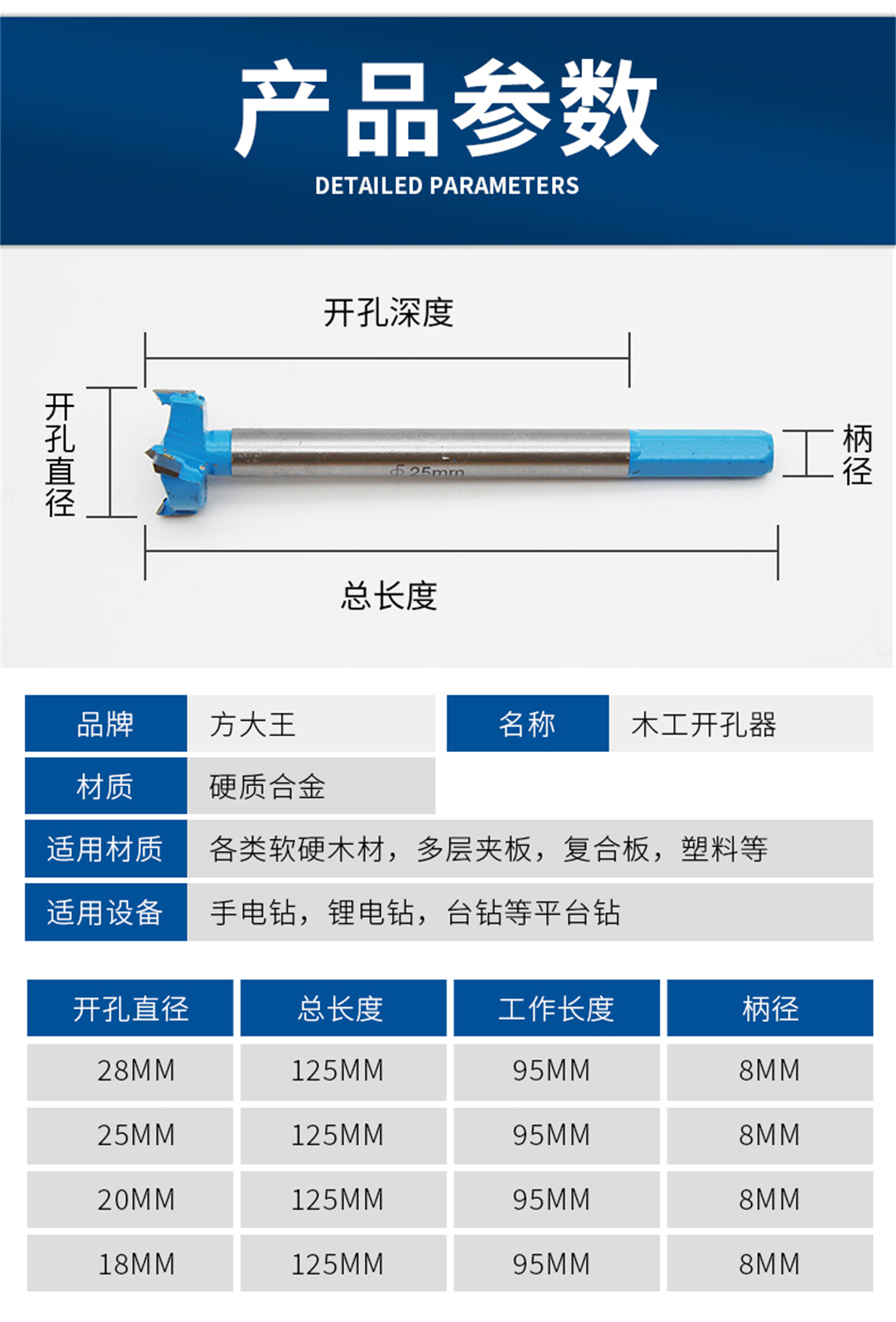 木工开工器-详情_07.jpg