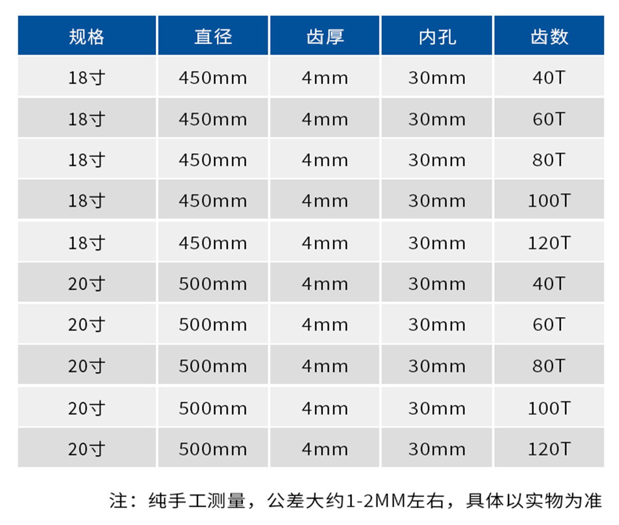 木头铝合金锯片-详情_07.jpg