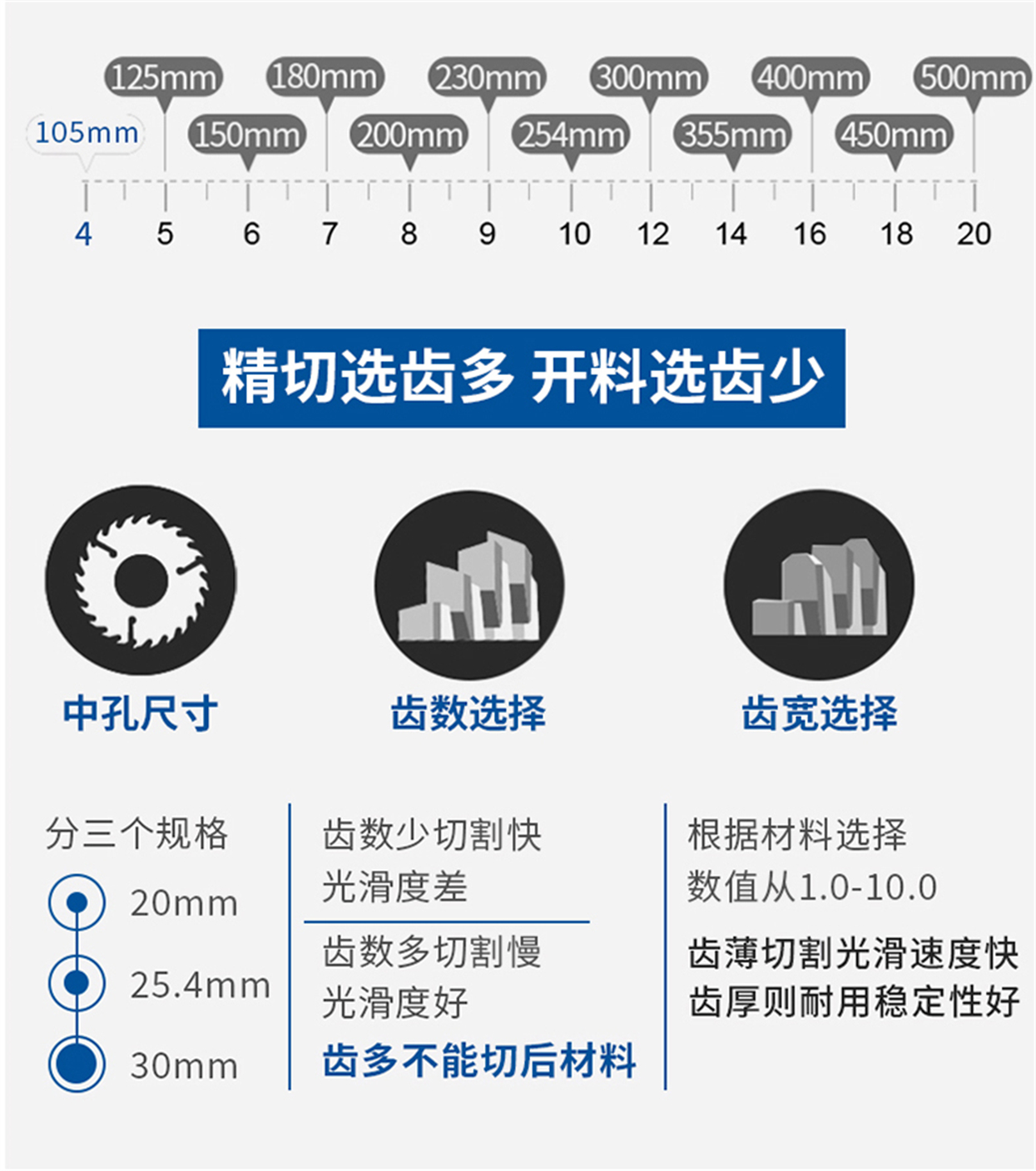 木头铝合金锯片-详情_09.jpg