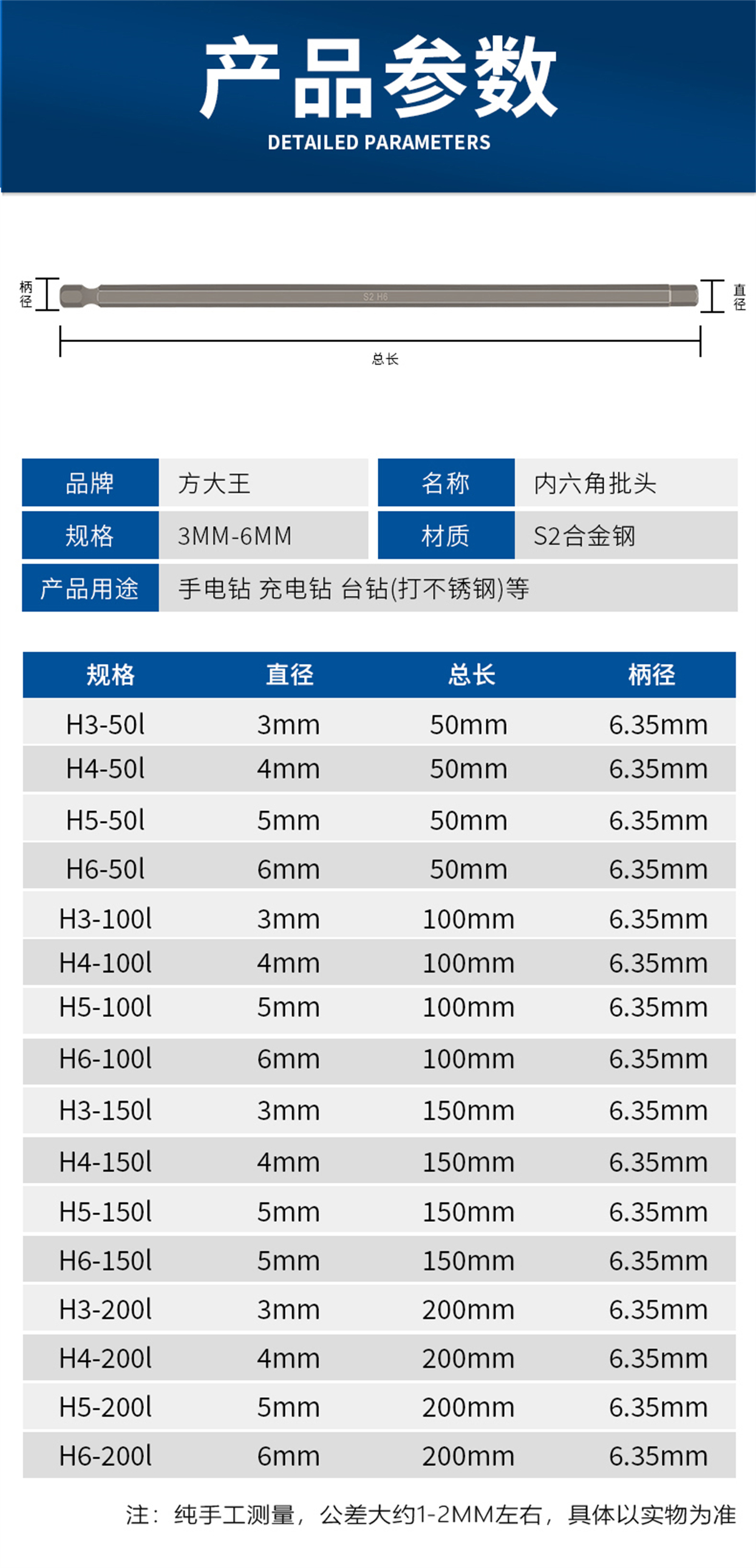 六角批头-详情页_09.jpg