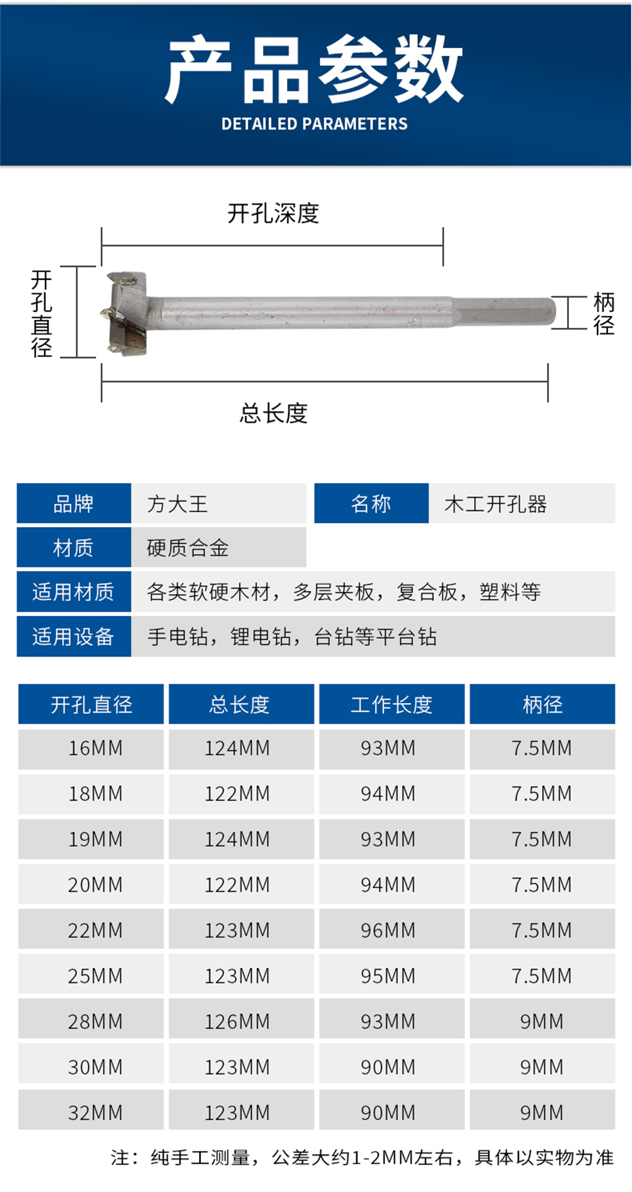 木工开孔器标准级-详情_07.jpg