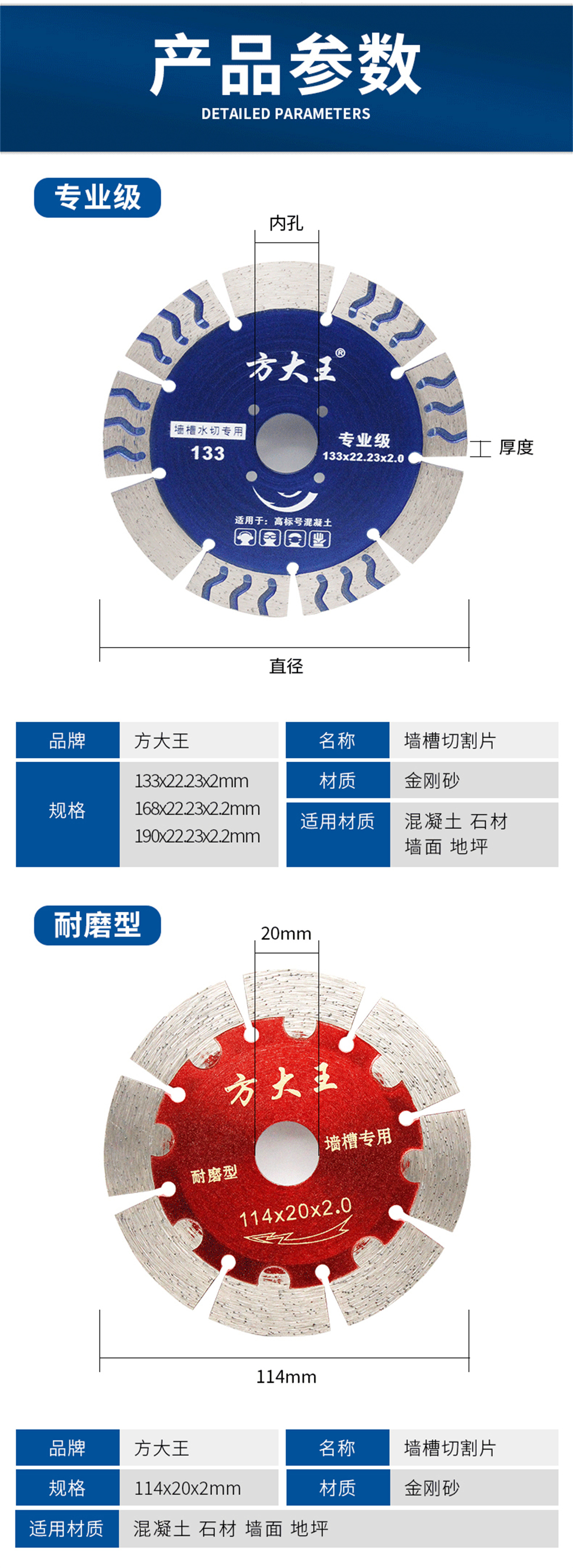 墙槽切割片-详情_07.jpg
