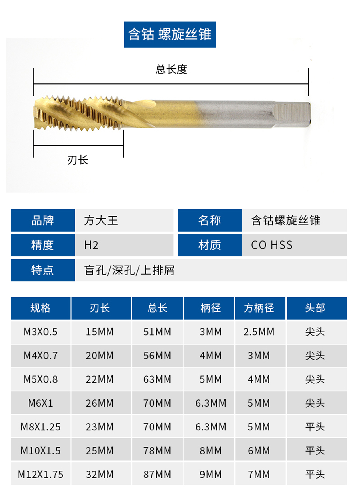 丝锥-详情页_11.jpg