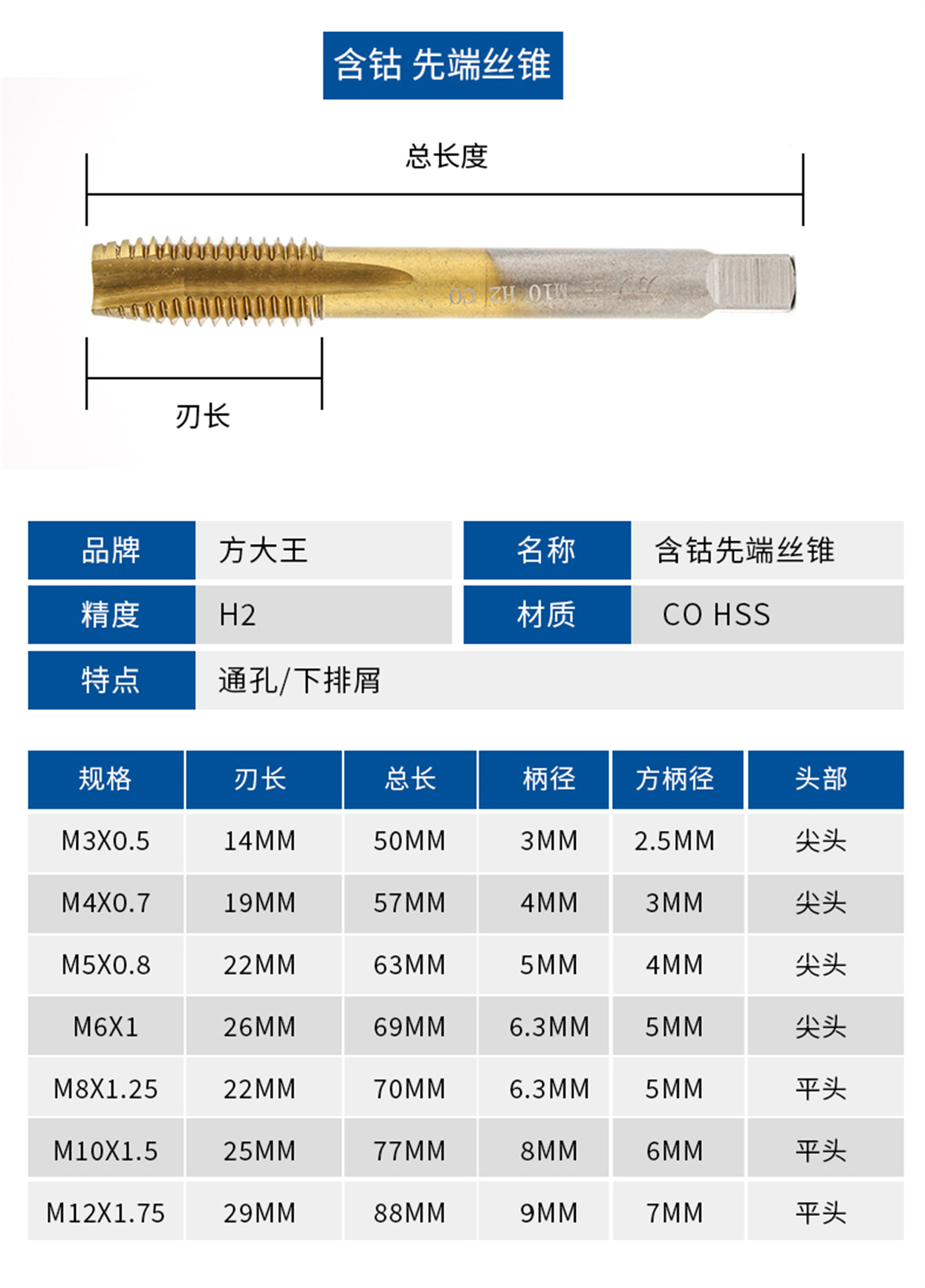 丝锥-详情页_12.jpg