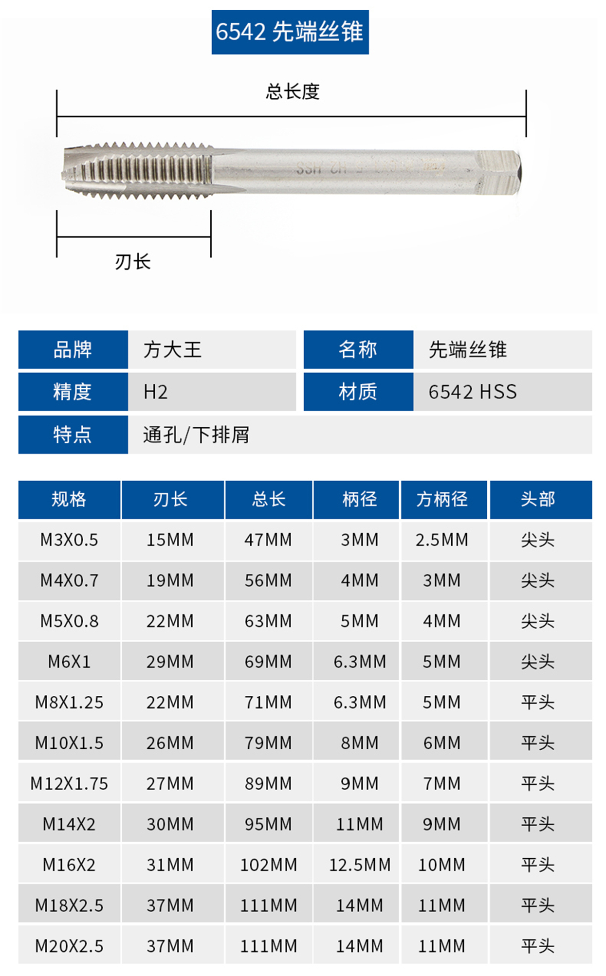 丝锥-详情页_13.jpg