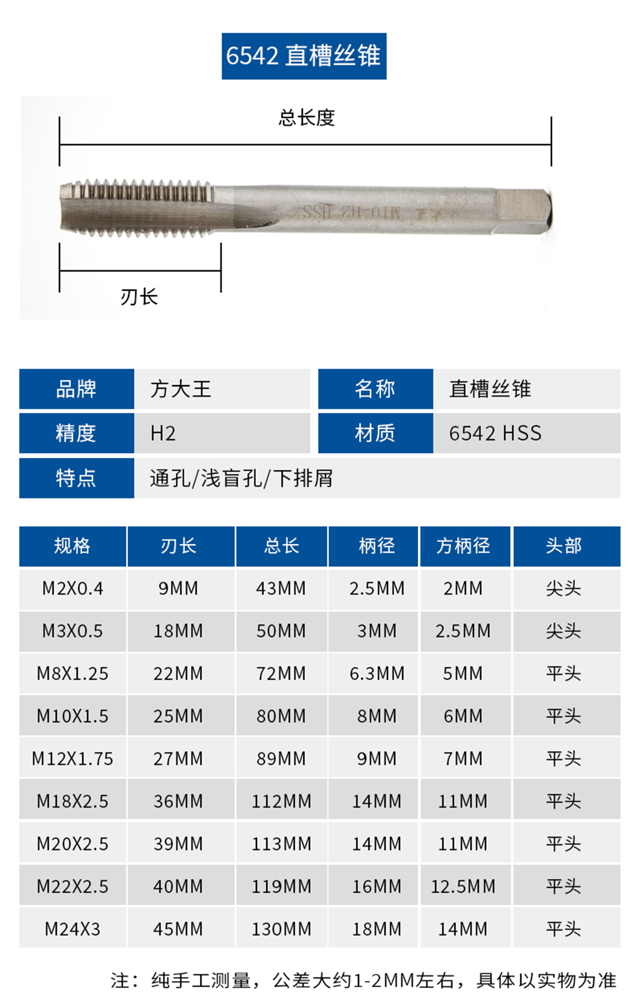 丝锥-详情页_14.jpg