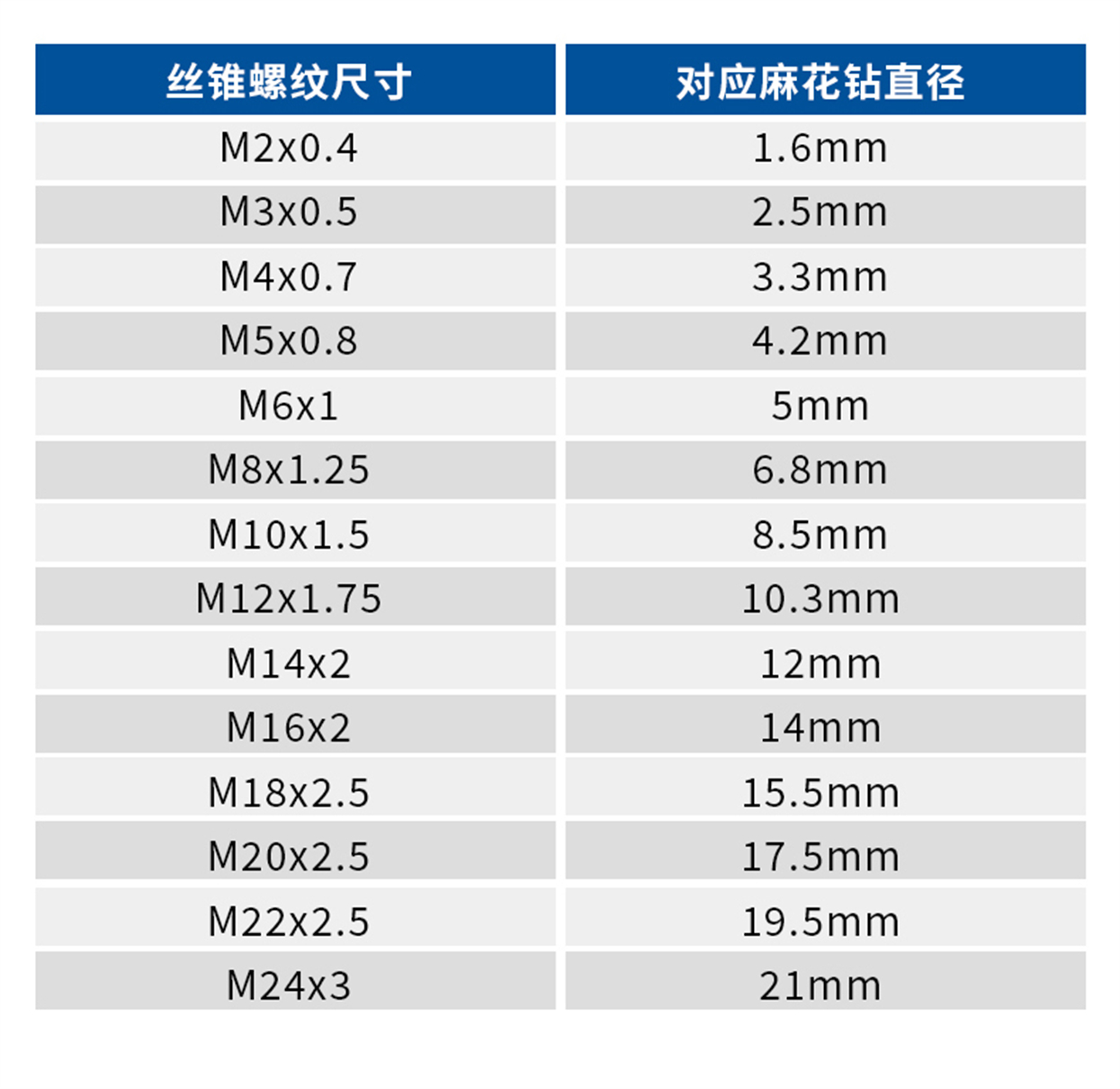 丝锥-详情页_15.jpg