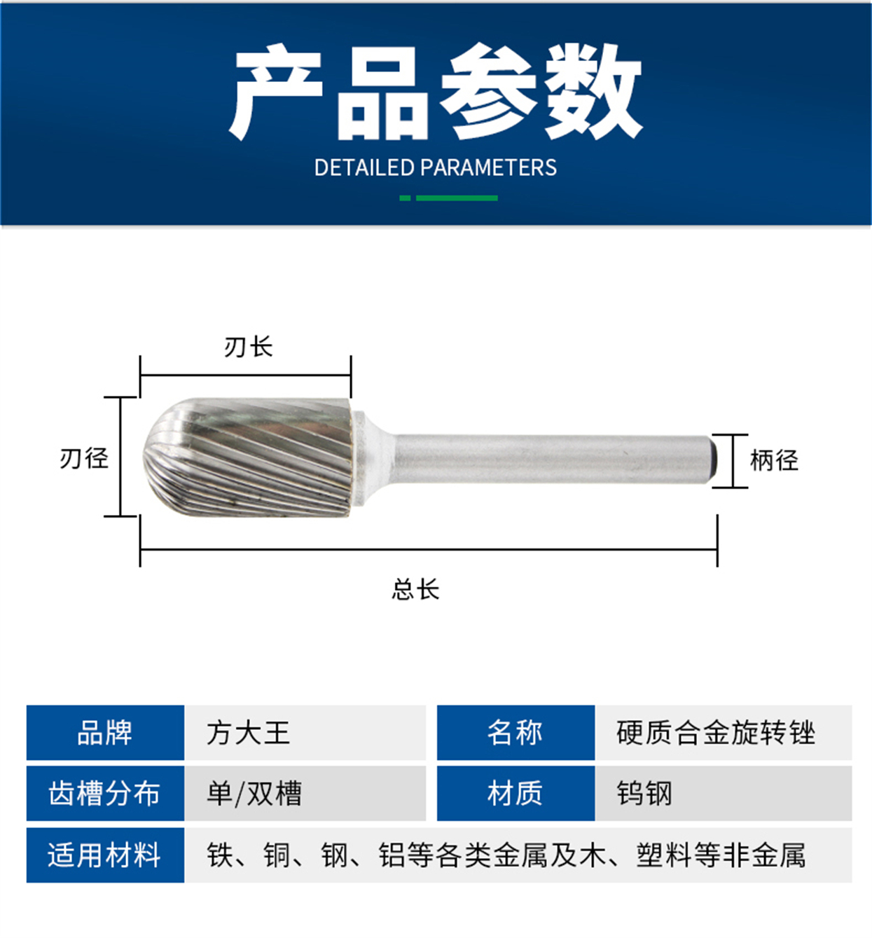 旋转锉-详情页_09.jpg