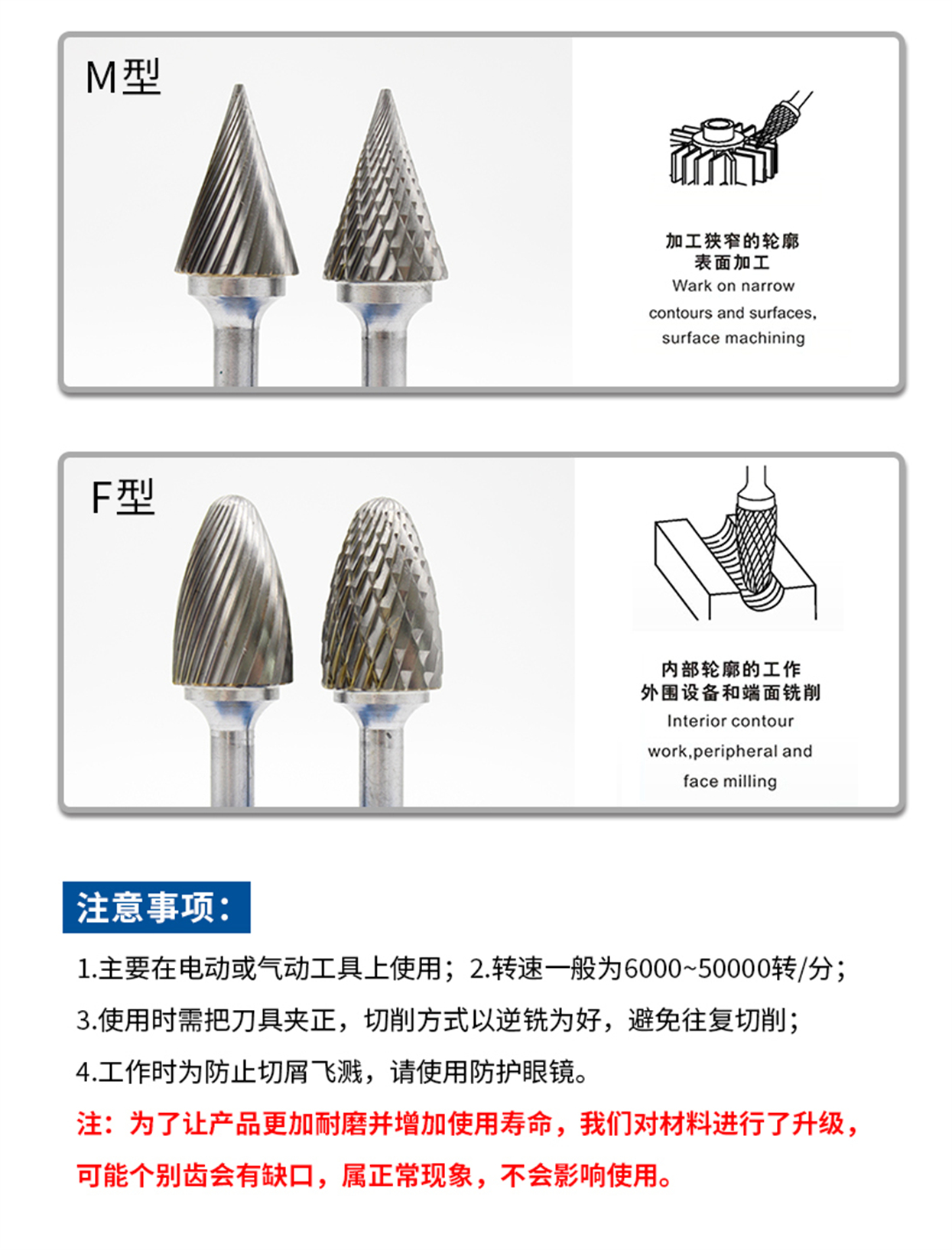 旋转锉-详情页_04.jpg